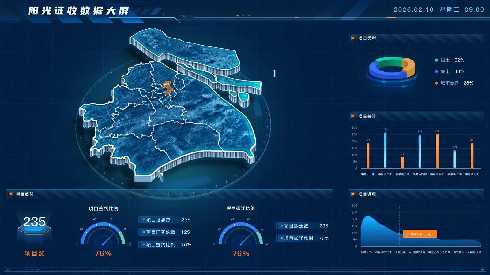 空间信息应用系统