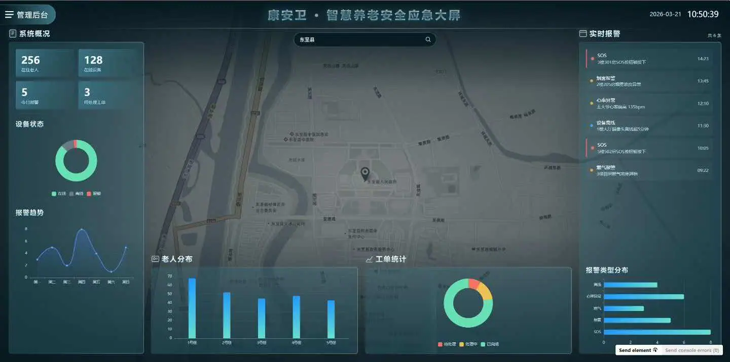 行业数据分析平台